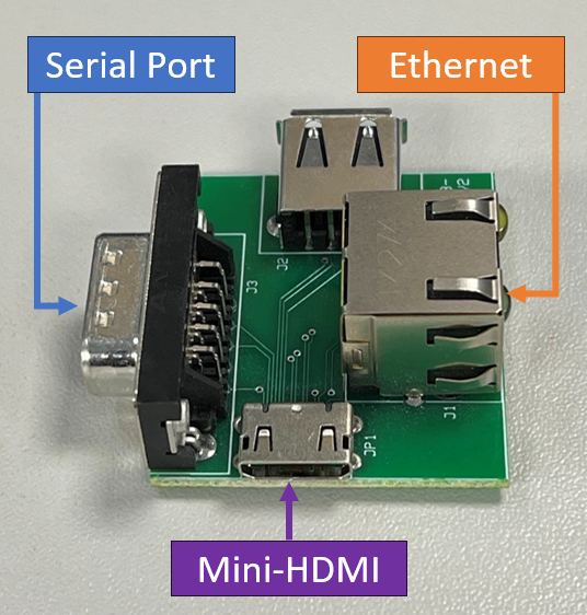 Breakout board with Micro HDMi