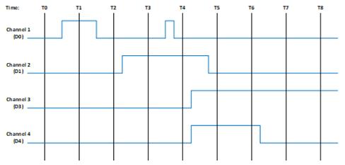 67G6 appendixA img1