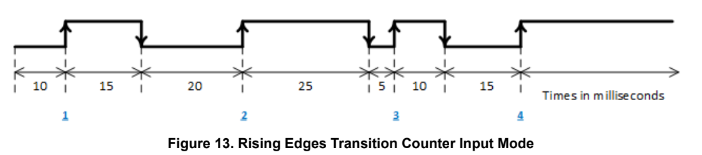 fig13