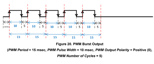 fig21