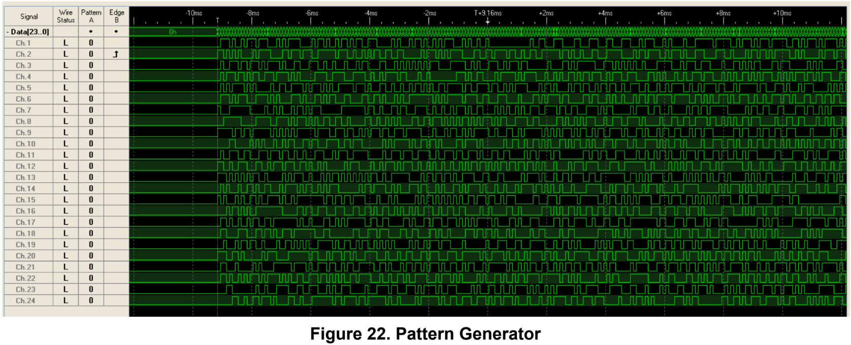 fig22