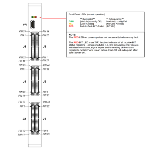 front panel pinout