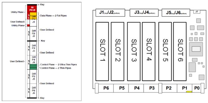 67PPC2 P1