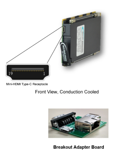 conduction