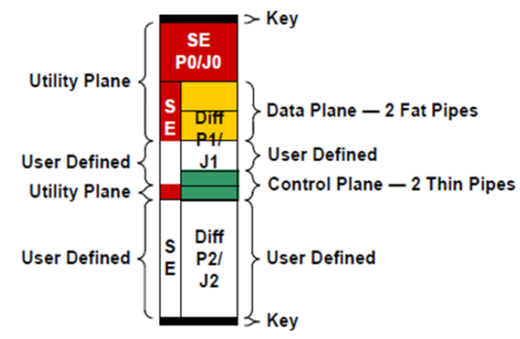 68PPC2 VPX