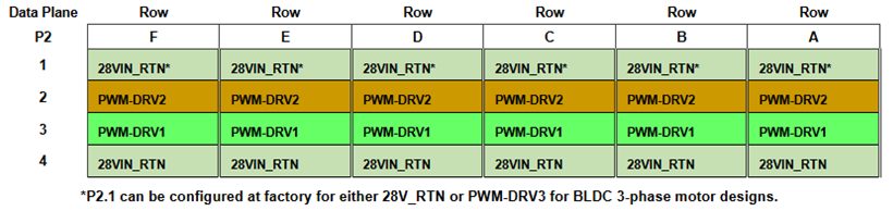 68PW1 P2