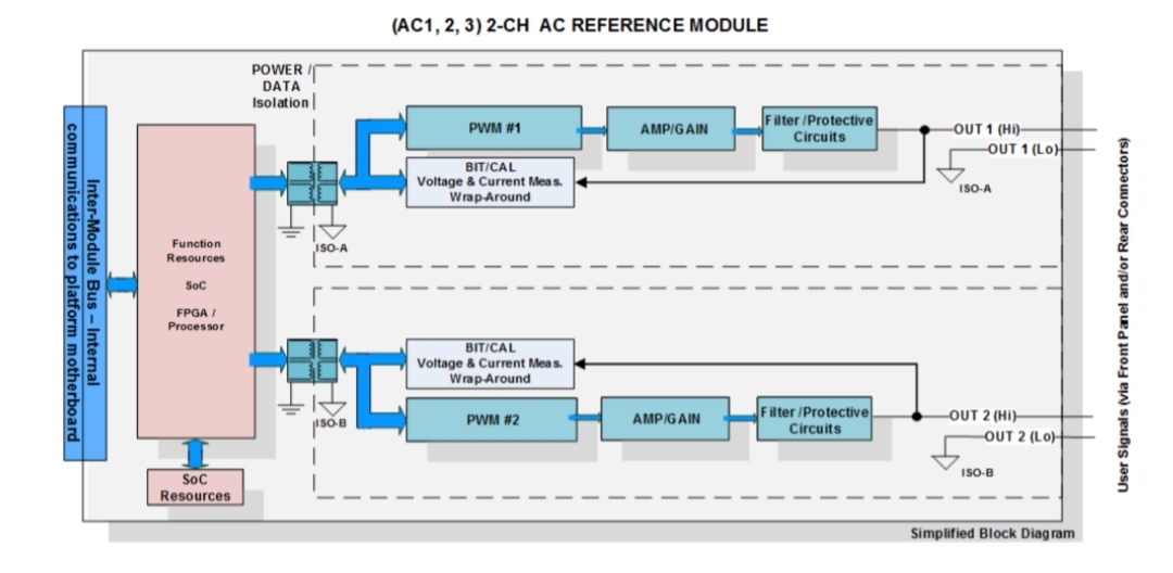 ACReferenceManual Img01