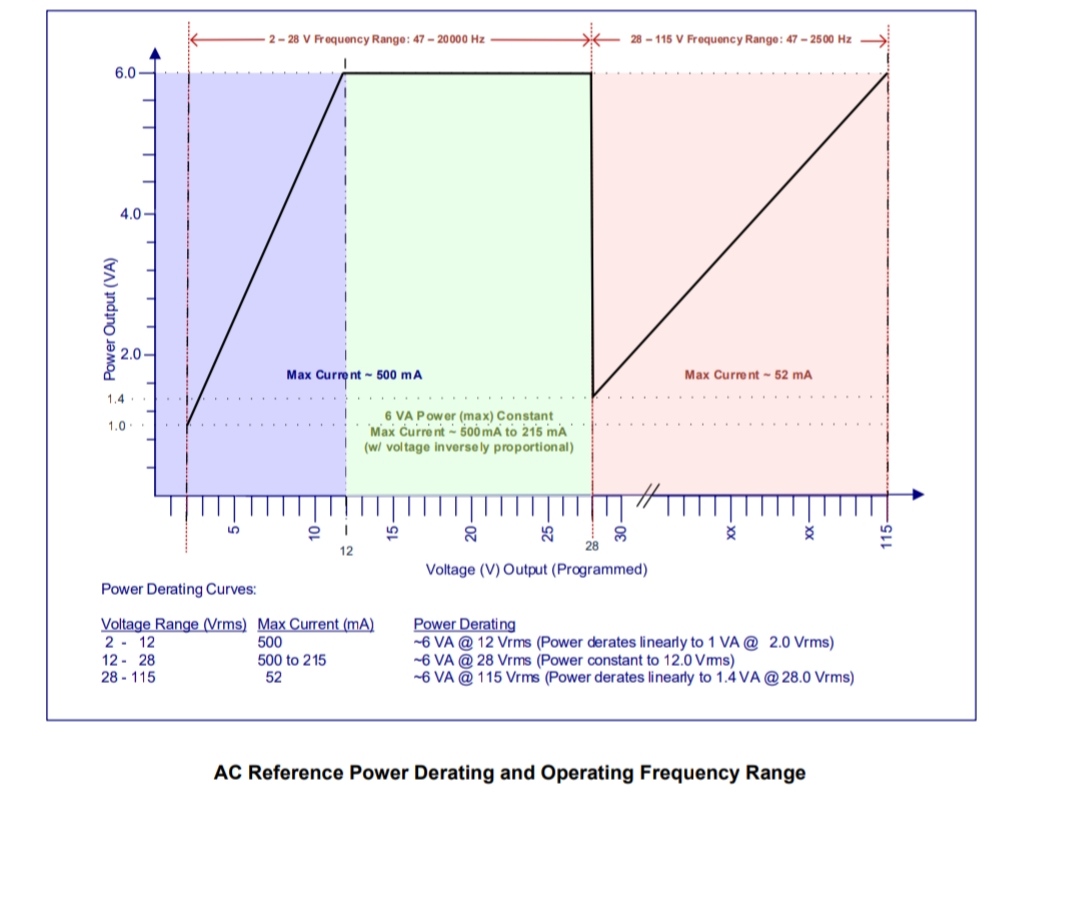 ACReferenceManual Img02