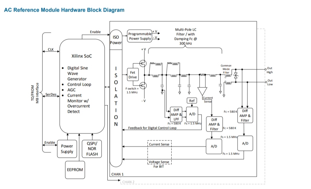 ACReferenceManual Img03