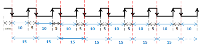 CIU3 Appendix E img13