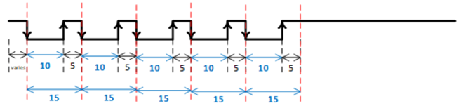 CIU3 Appendix E img15