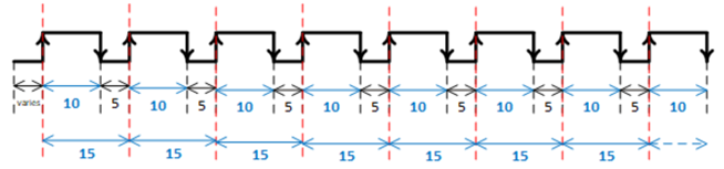 enhanced io capability img12