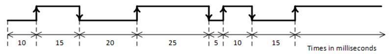 NIU3E Appendix E img01