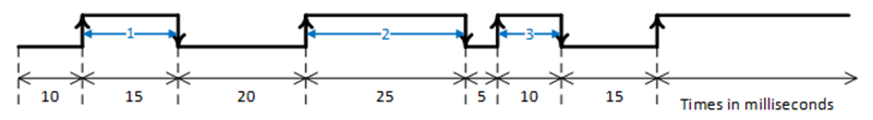 NIU3E Appendix E img02