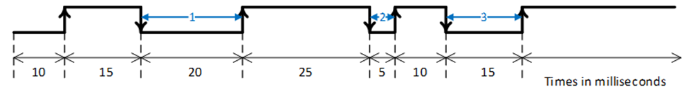 NIU3E Appendix E img03