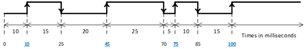 NIU3E Appendix E img04