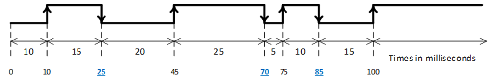 NIU3E Appendix E img05