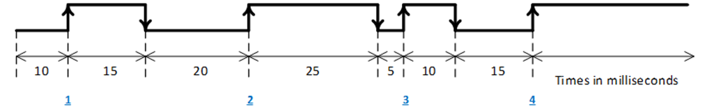 NIU3E Appendix E img07