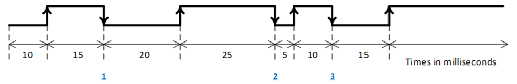 NIU3E Appendix E img08