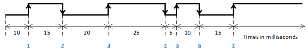 NIU3E Appendix E img09