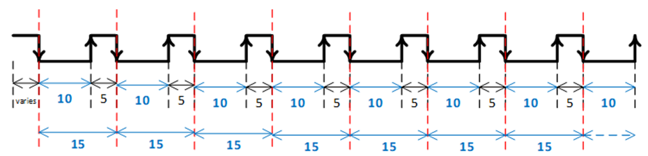 NIU3E Appendix E img13