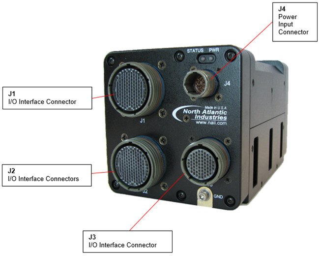 SIU33 Connectors