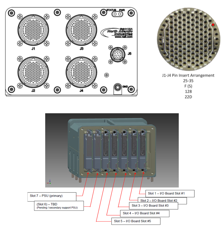 SIU35 Connectors Slots