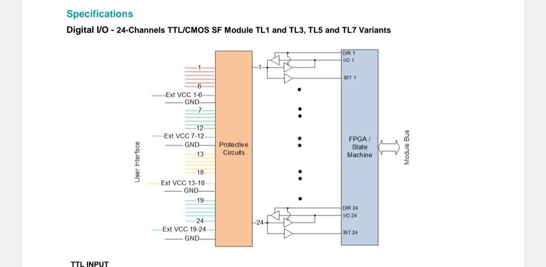 TL 01 Img01