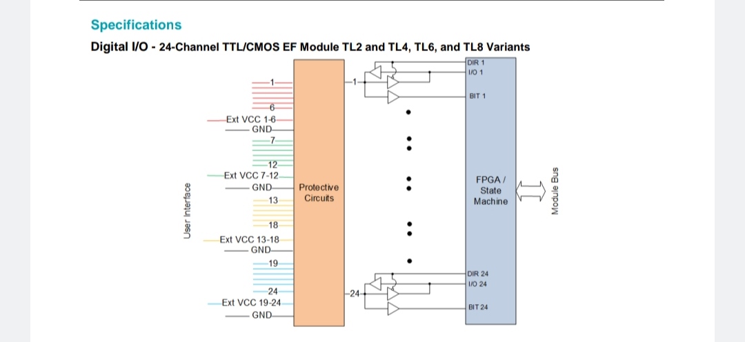 TL 02 Img01