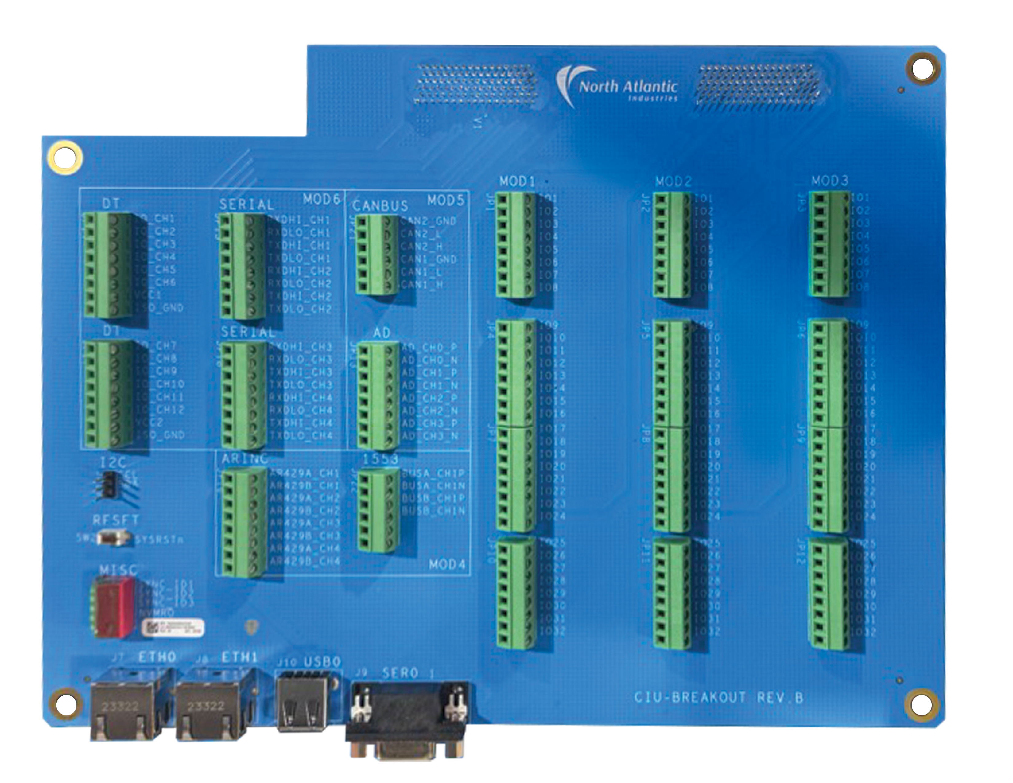 CIU KIT BreakOutBoard Front RevB