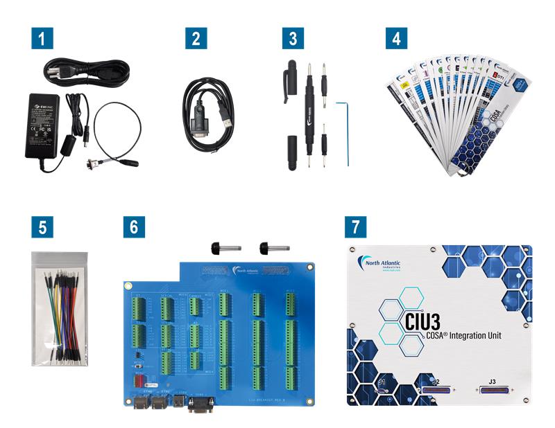 CIU KIT PARTS