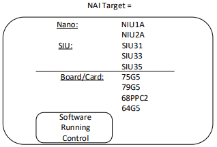 board access menu guide img37